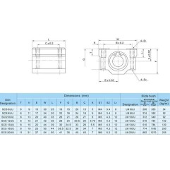 Linear Bearing Platform (Small) - 8mm Diameter - SC8UU