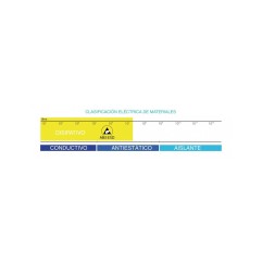 ABS ESD ANTISTATIC