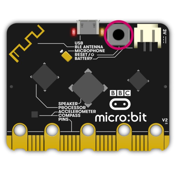 BBC Placa Micro:Bit - Controlador con cable