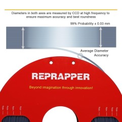 FILAMENTO PLA SILK (SEDA) REPRAPPER | IMPRESORAS 3D - Metal