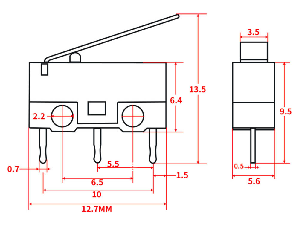 Dimensiones final de carrera