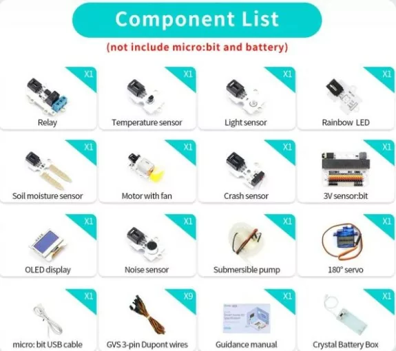 componentes del kit home de elecfreaks