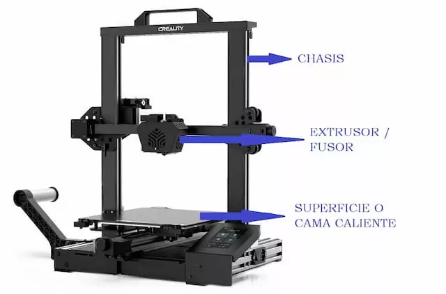 Apto Sustancial Decrépito Impresora 3D FFF - CREATEC4 S.C.A.