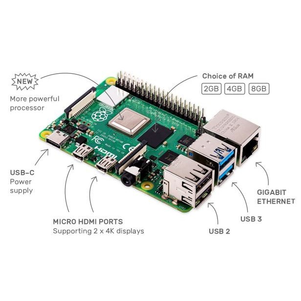 Raspberry Pi 4 Model B - 4GB RAM
