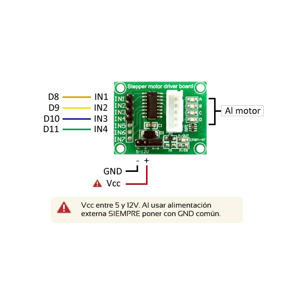 Modulo de control ULN2003 para motores paso a paso