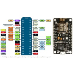 Módulo Wireless CH340 NodeMcu V3 ESP8266 Lua WIFI