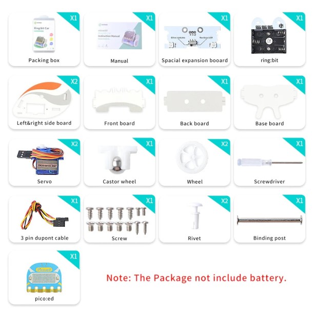 Pico:ed Coche Ring:bit V2 de Elecfreaks