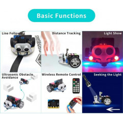 Smart Cutebot. Robot para microbit de Elecfreaks