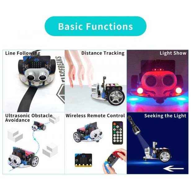Smart Cutebot. Robot para microbit de Elecfreaks