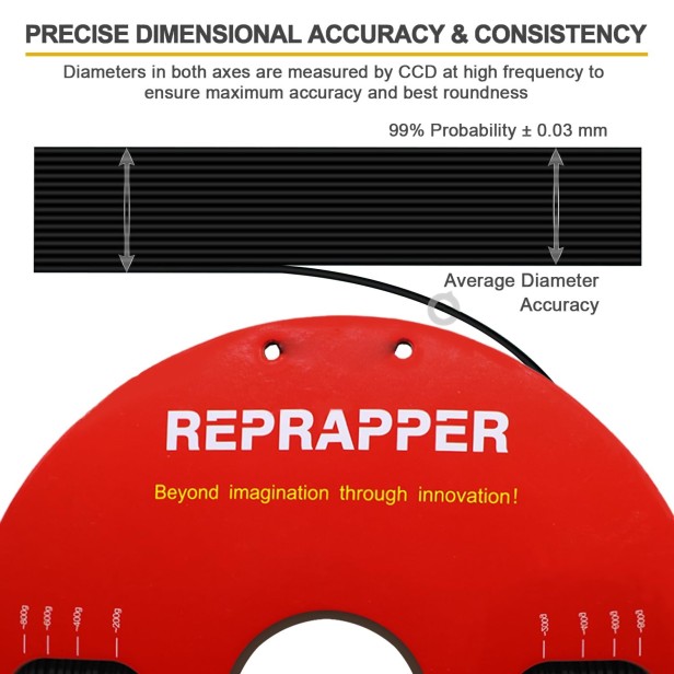 PETG REPRAPPER | IMPRESORAS 3D