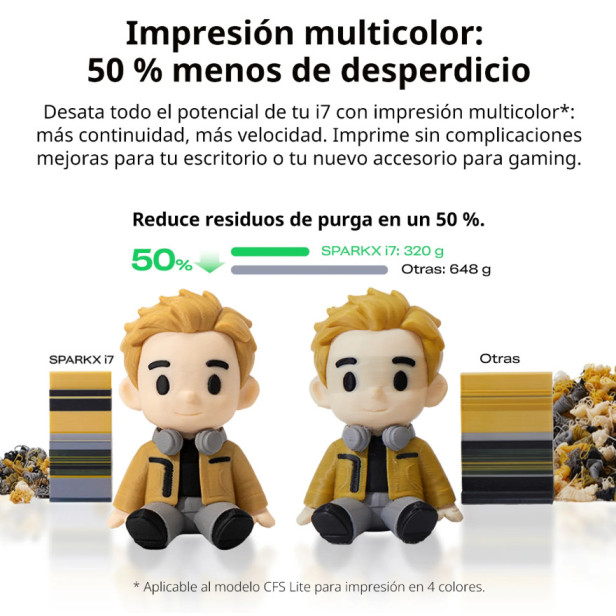 Creality SPARKX i7 Color Combo | Impresora 3D — Createc3D