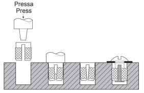 Instalación por presión FX PLKB